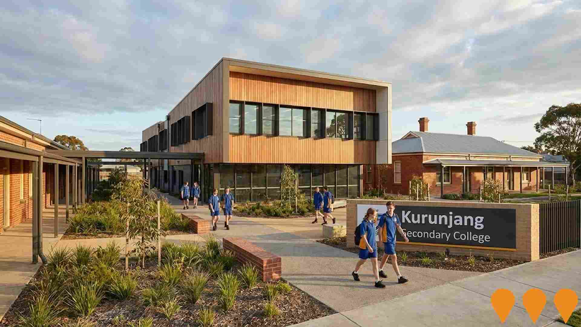 Education & Training