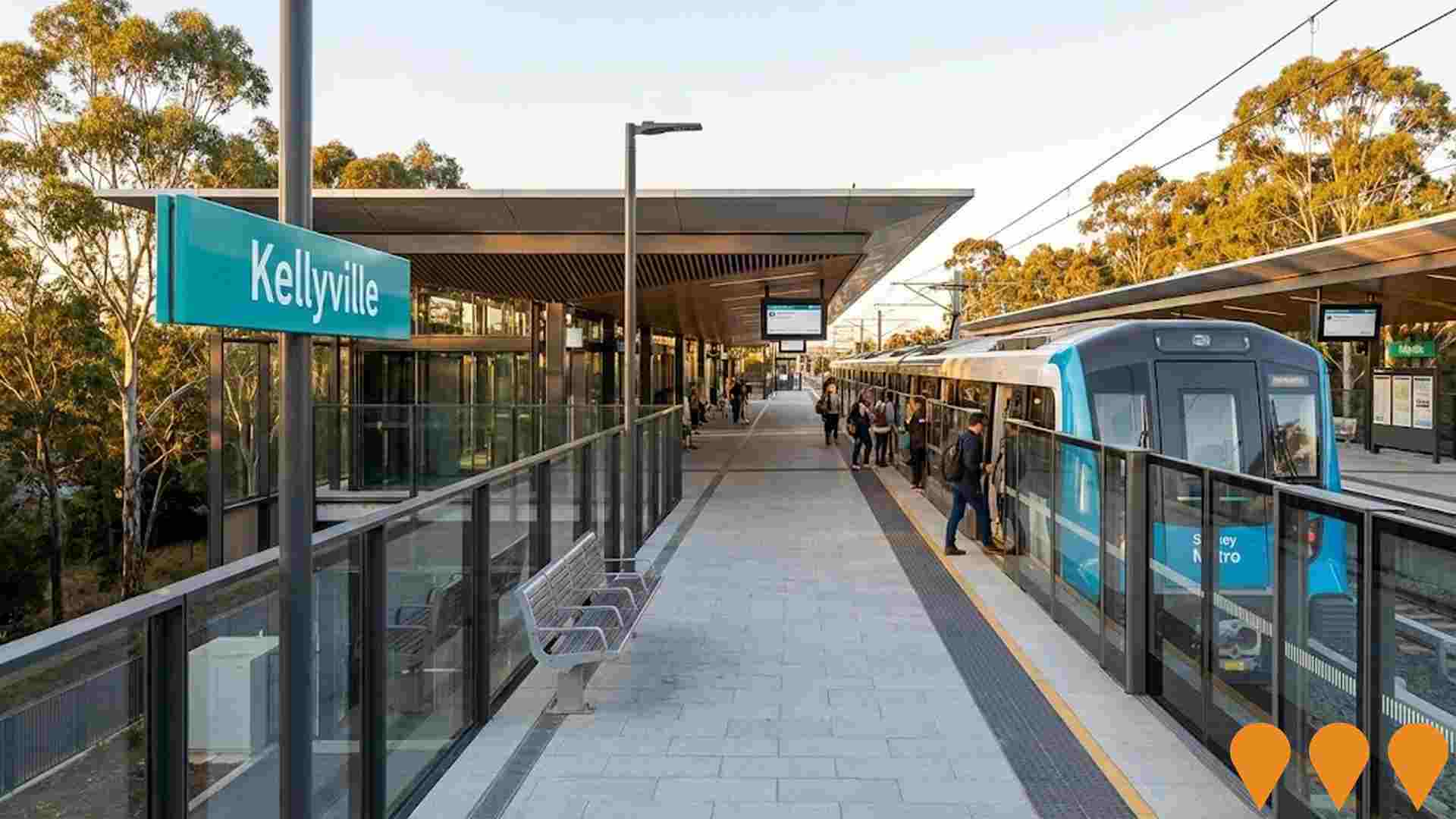 Transport & Logistics