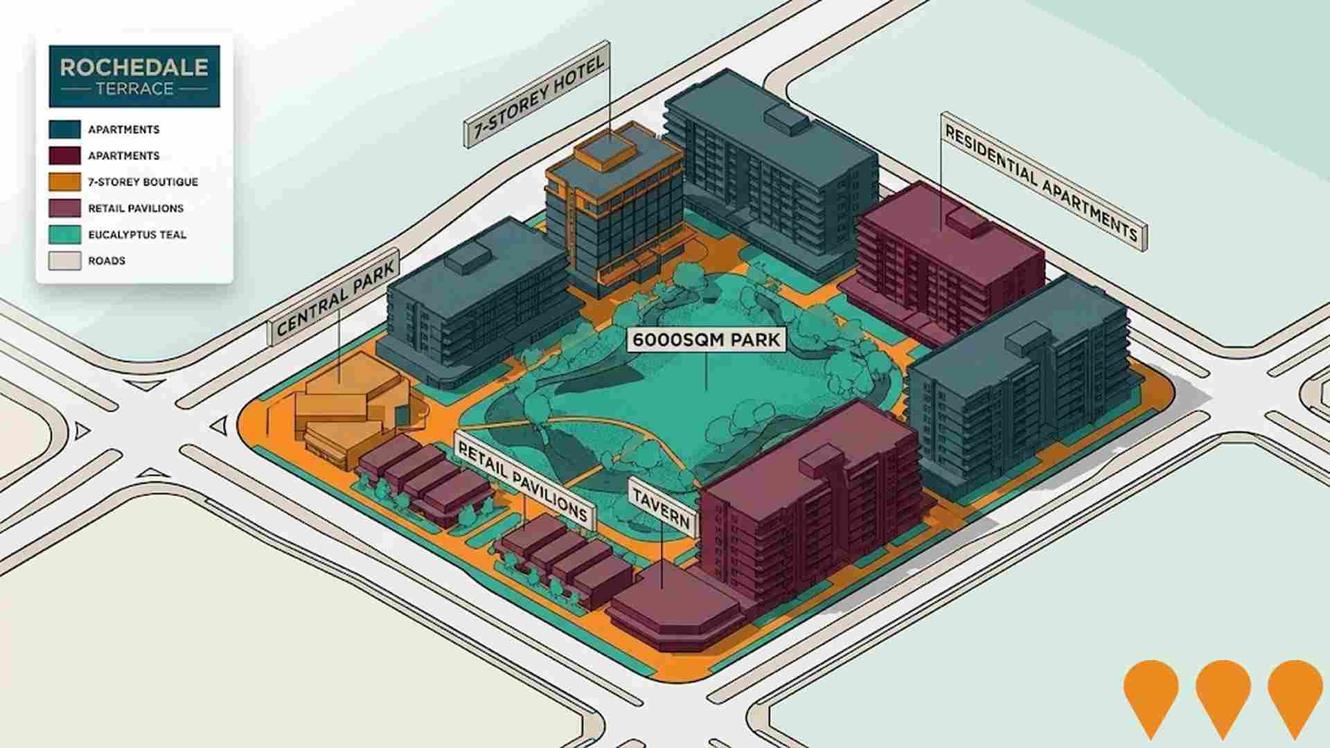 Communities, Precincts & Urban Renewal