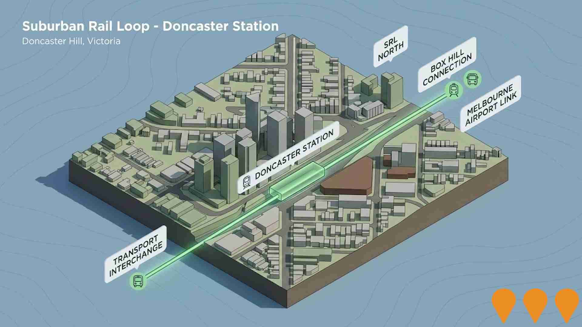 Transport & Logistics