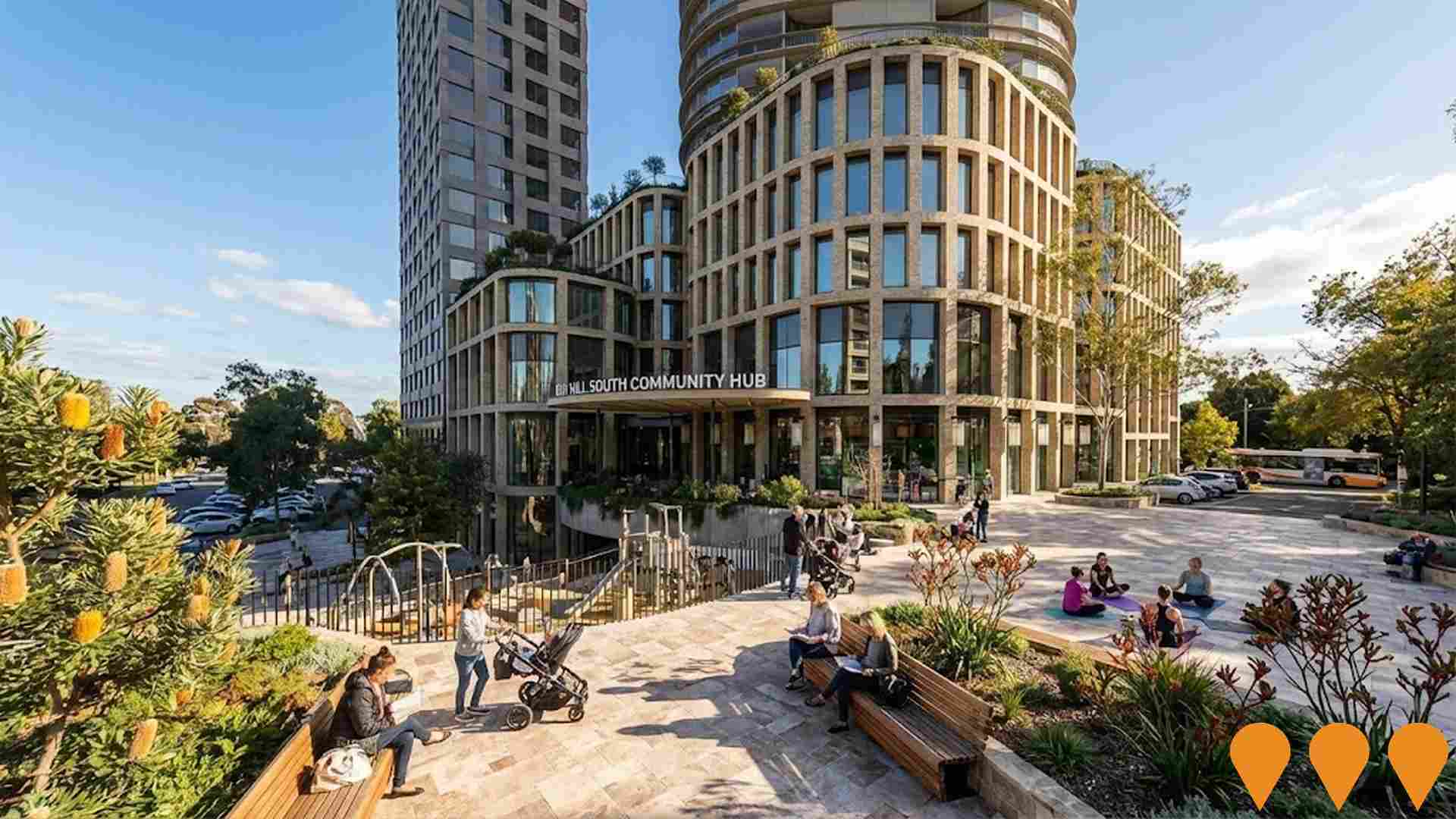 Communities, Precincts & Urban Renewal