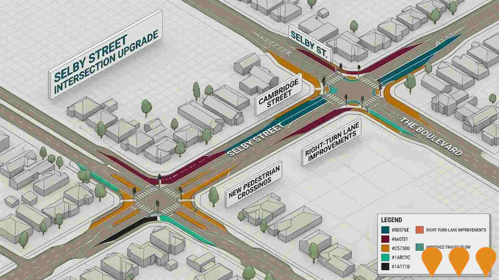 Transport & Logistics