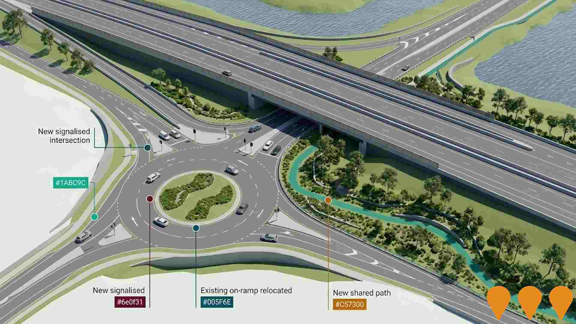 Transport & Logistics