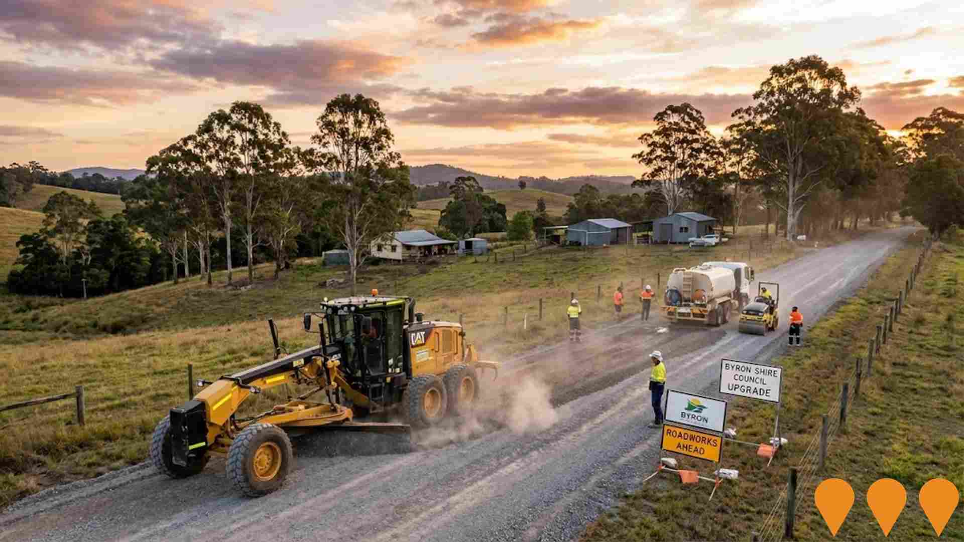 Transport & Logistics