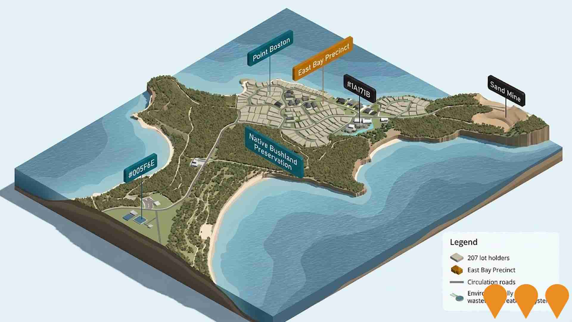 Communities, Precincts & Urban Renewal