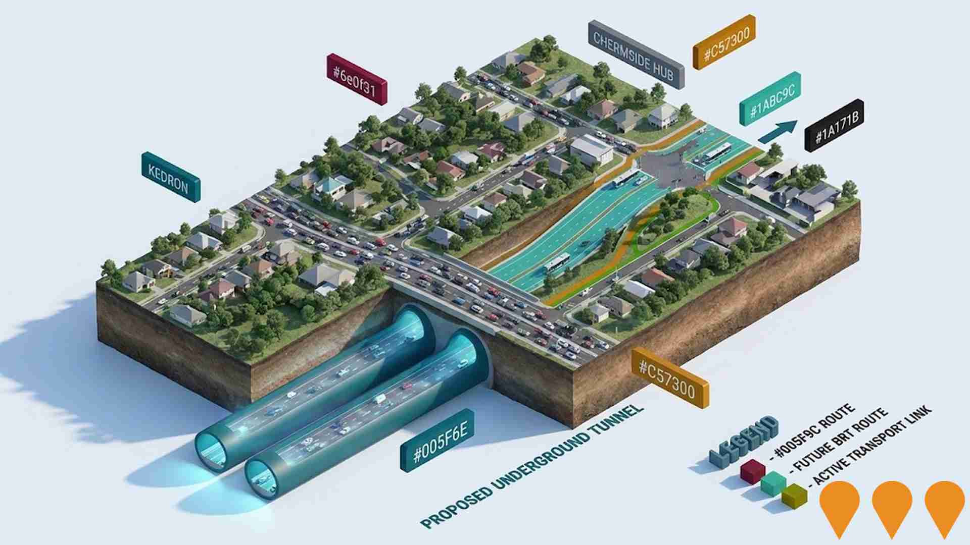 Transport & Logistics