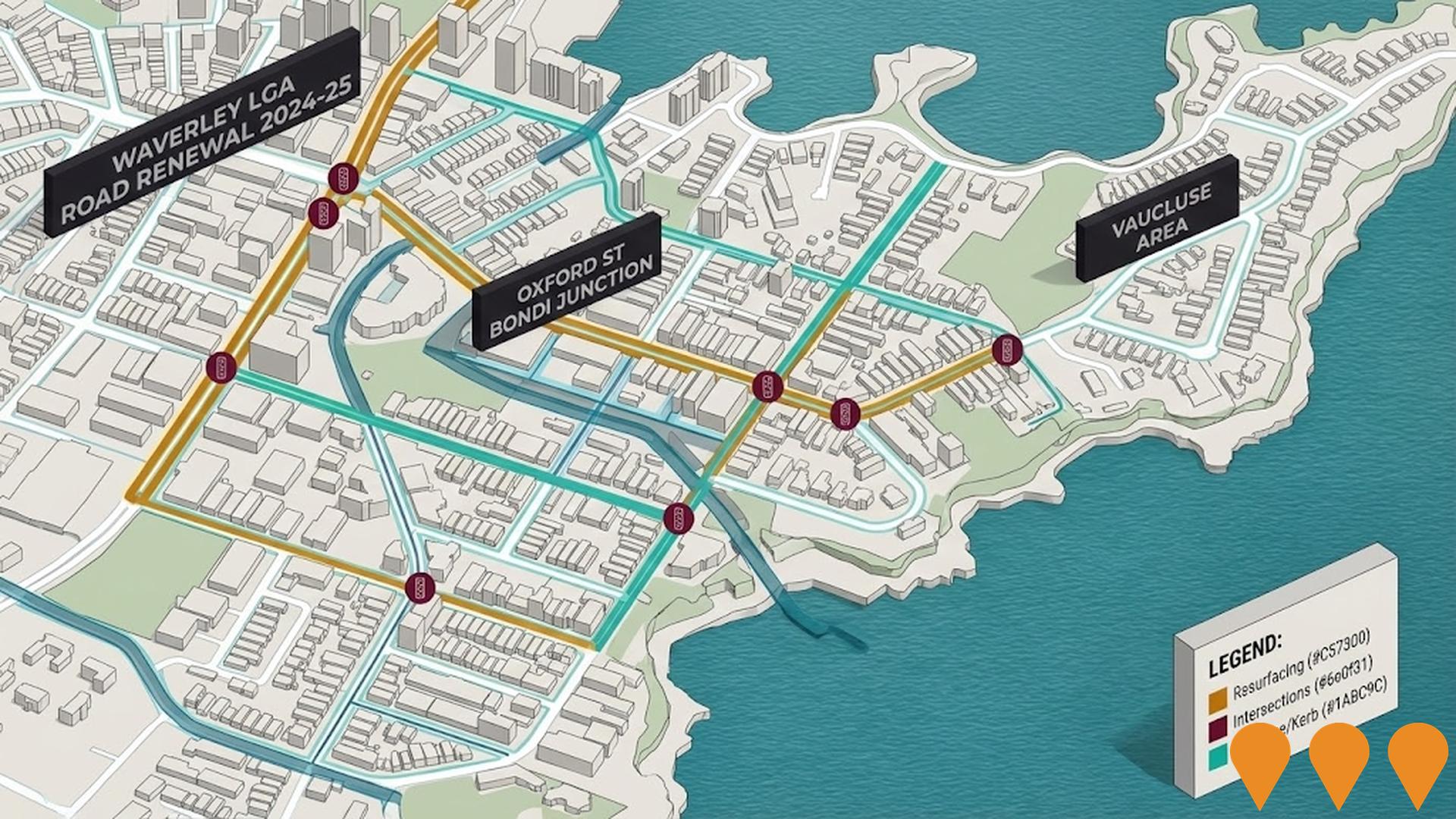 Transport & Logistics