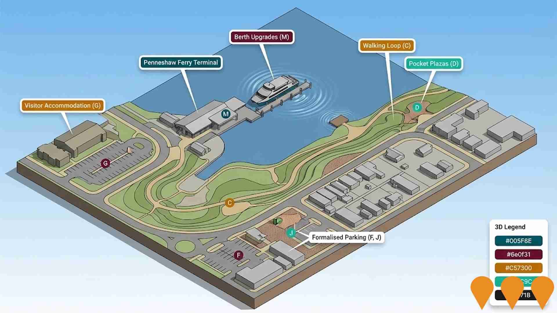 Ports, Marinas, Fisheries & Aquaculture