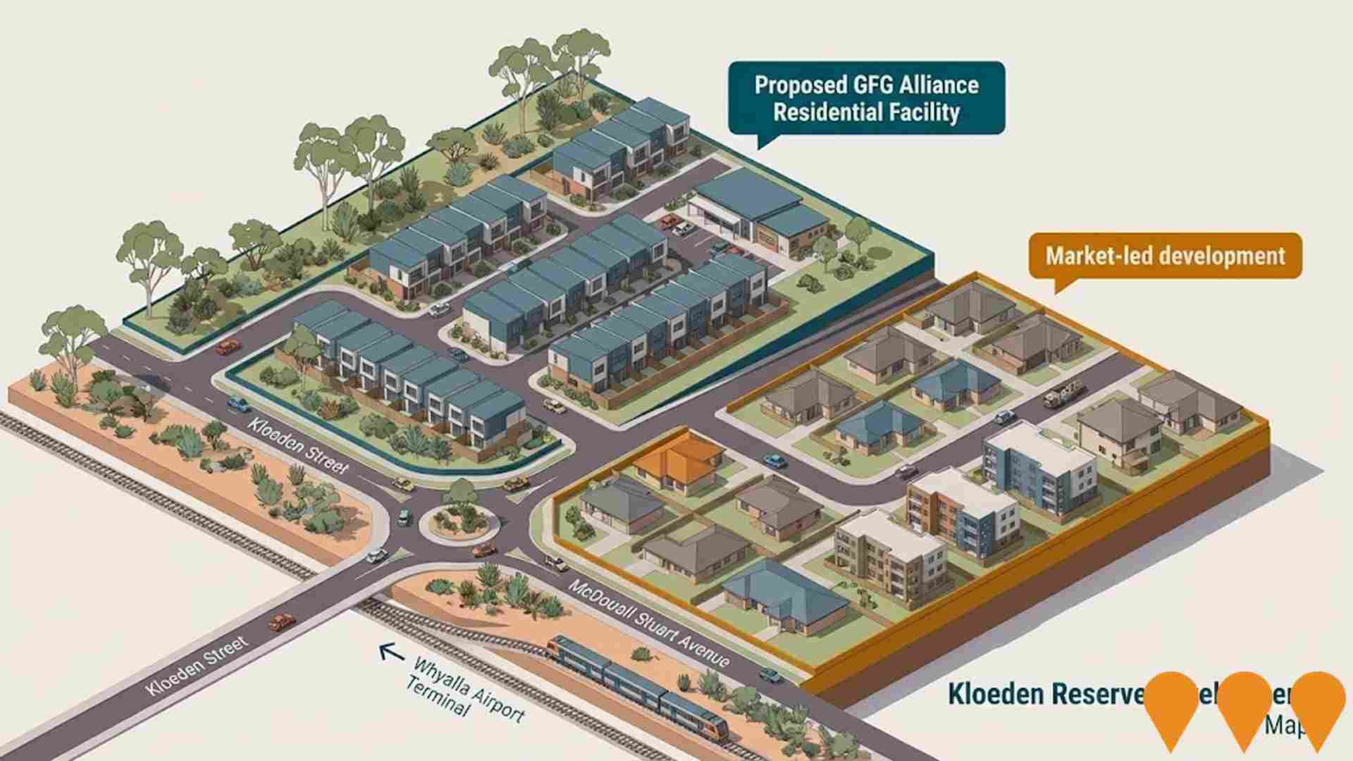 Residential Development