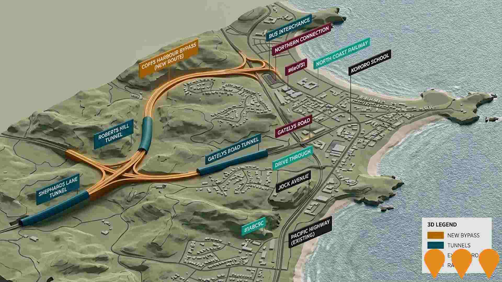 Transport & Logistics