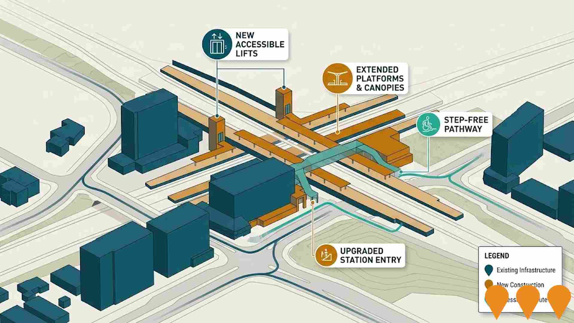 Transport & Logistics