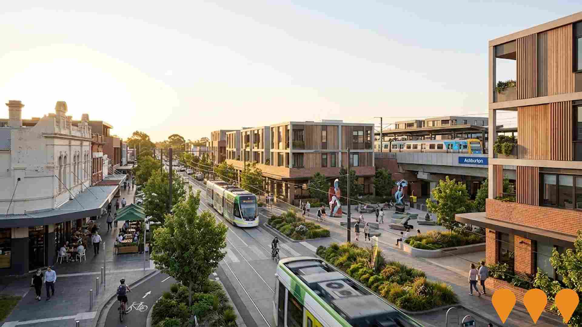 Communities, Precincts & Urban Renewal