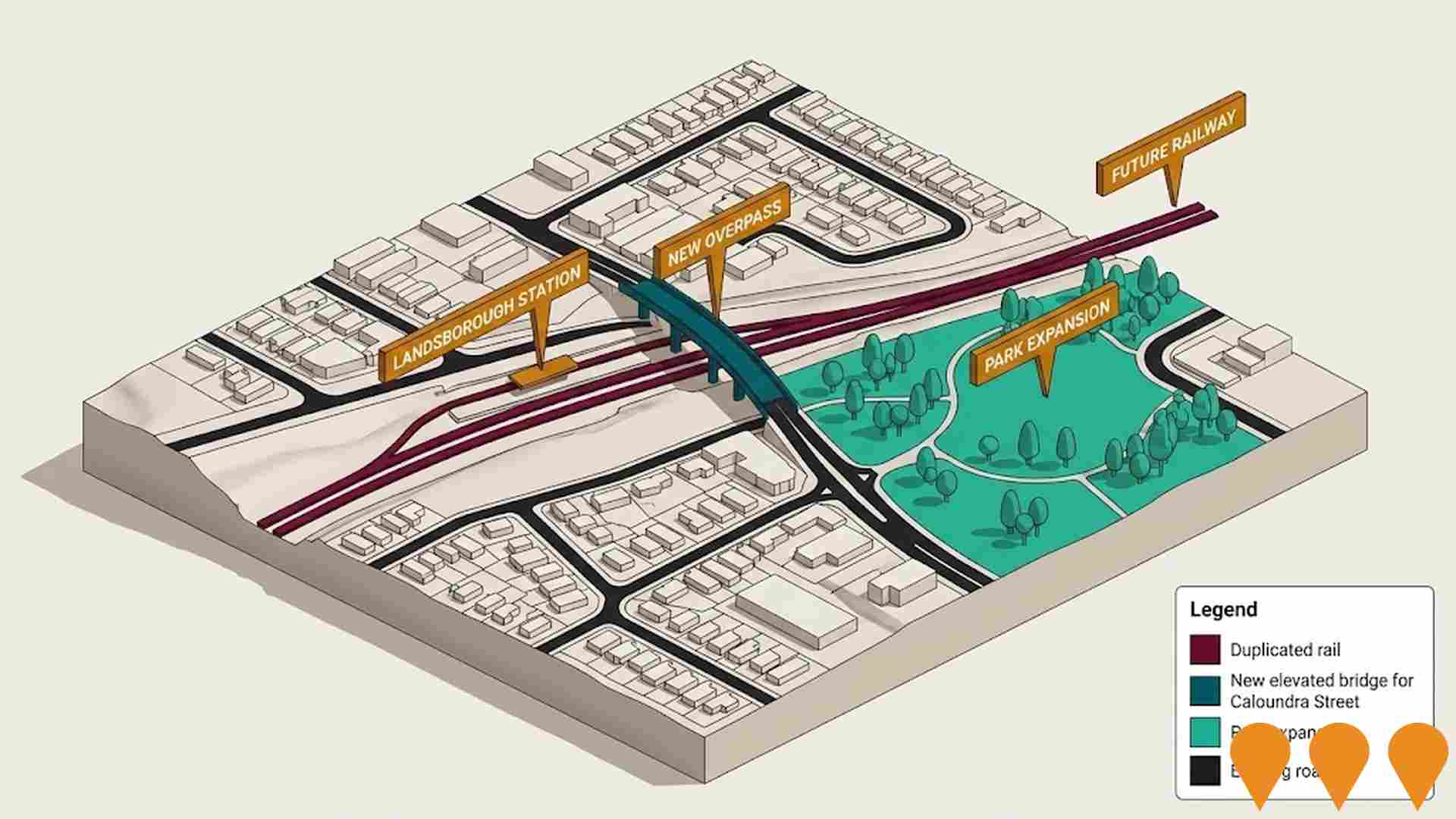 Transport & Logistics