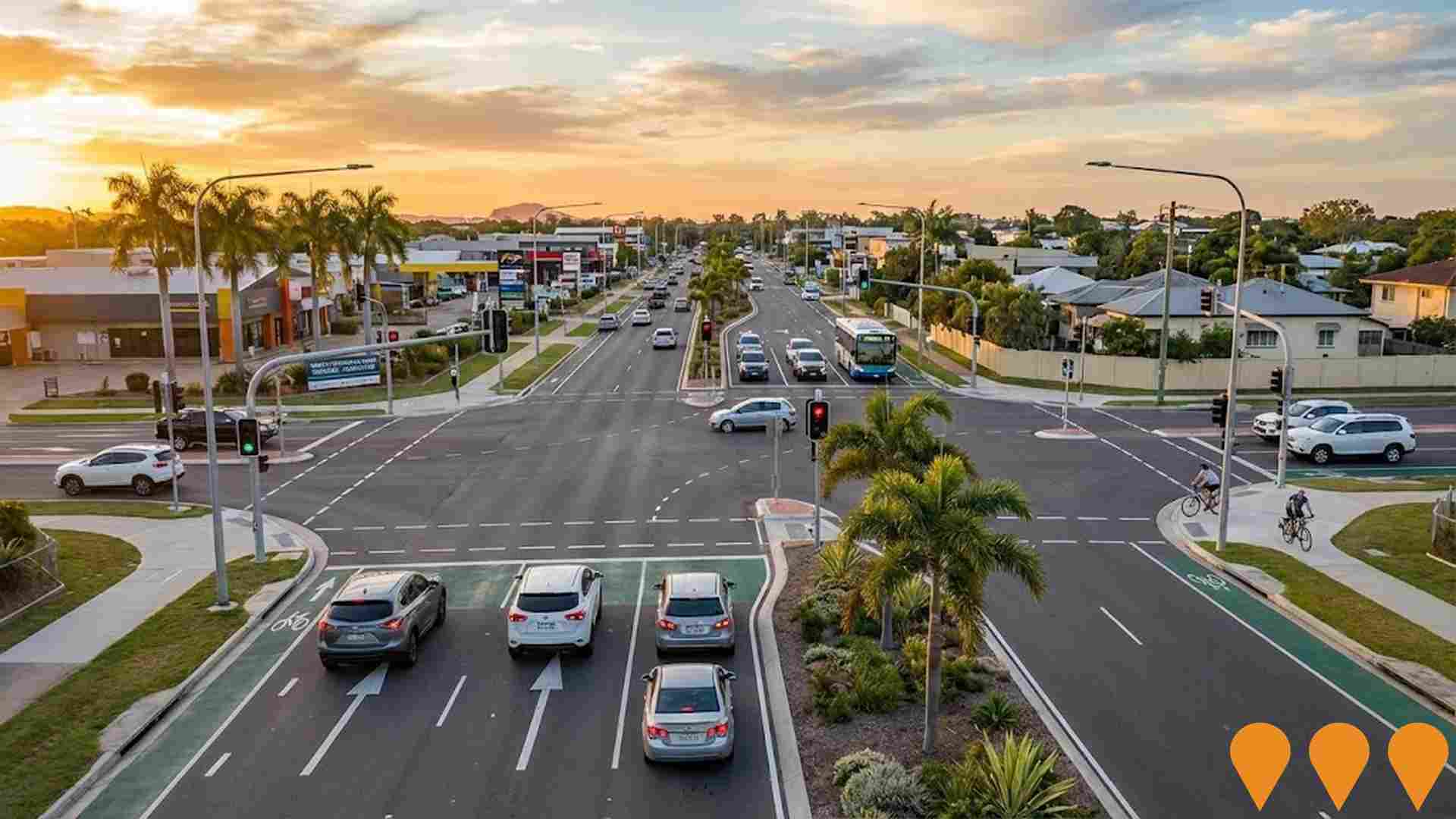 Transport & Logistics