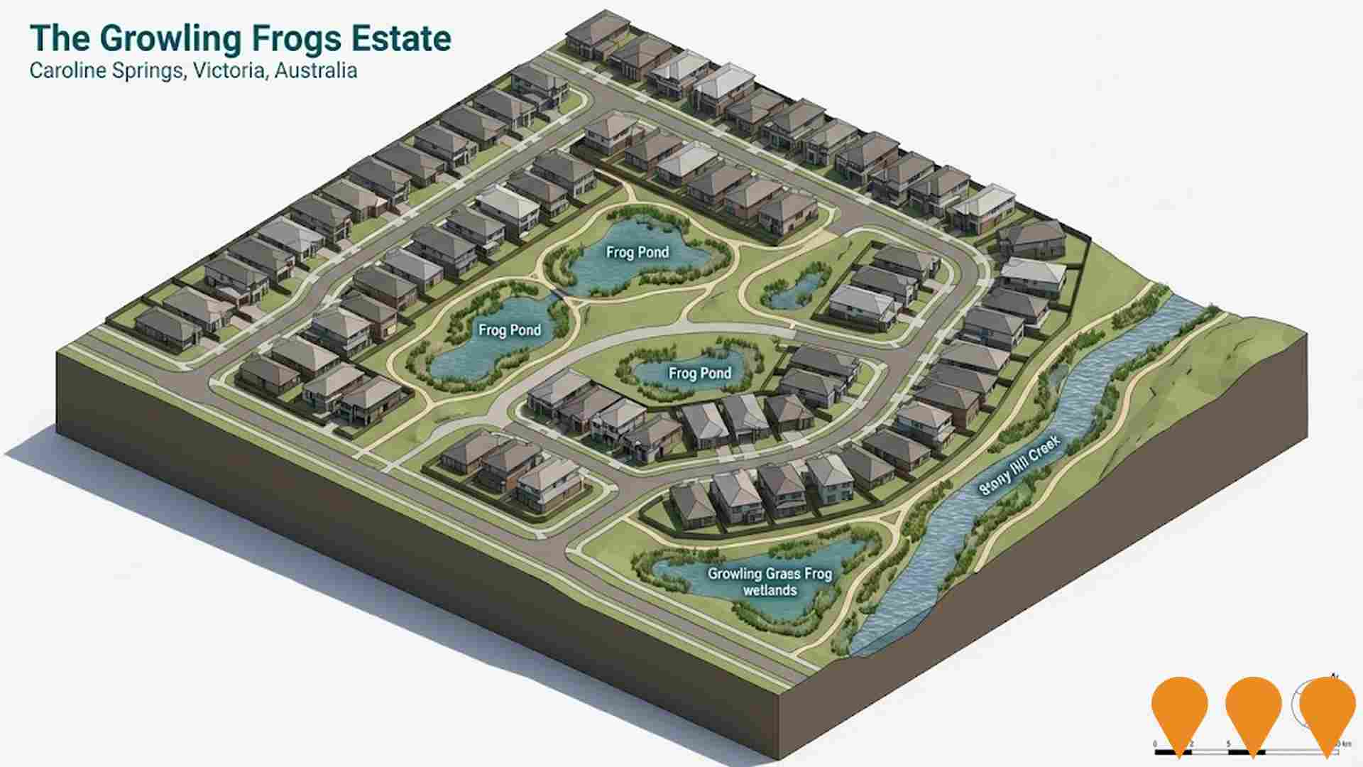 Residential Development