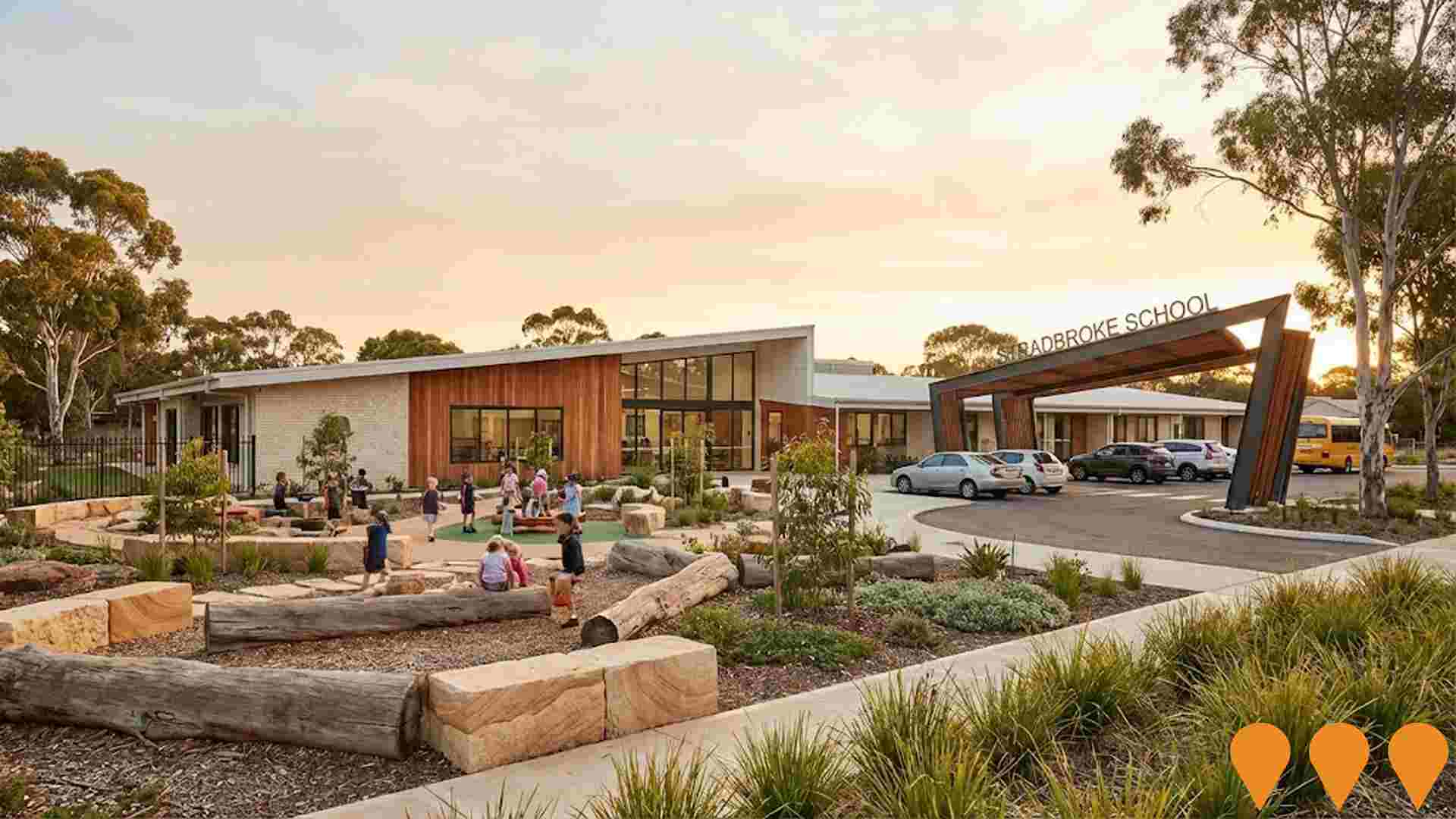 Education & Training