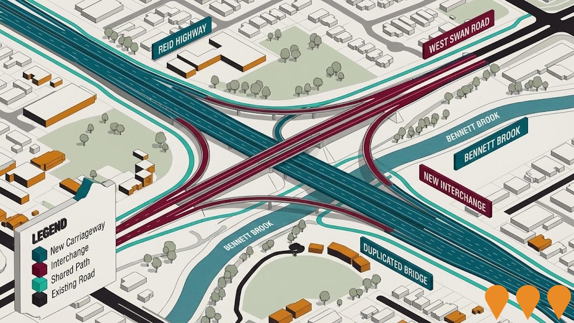 Transport & Logistics