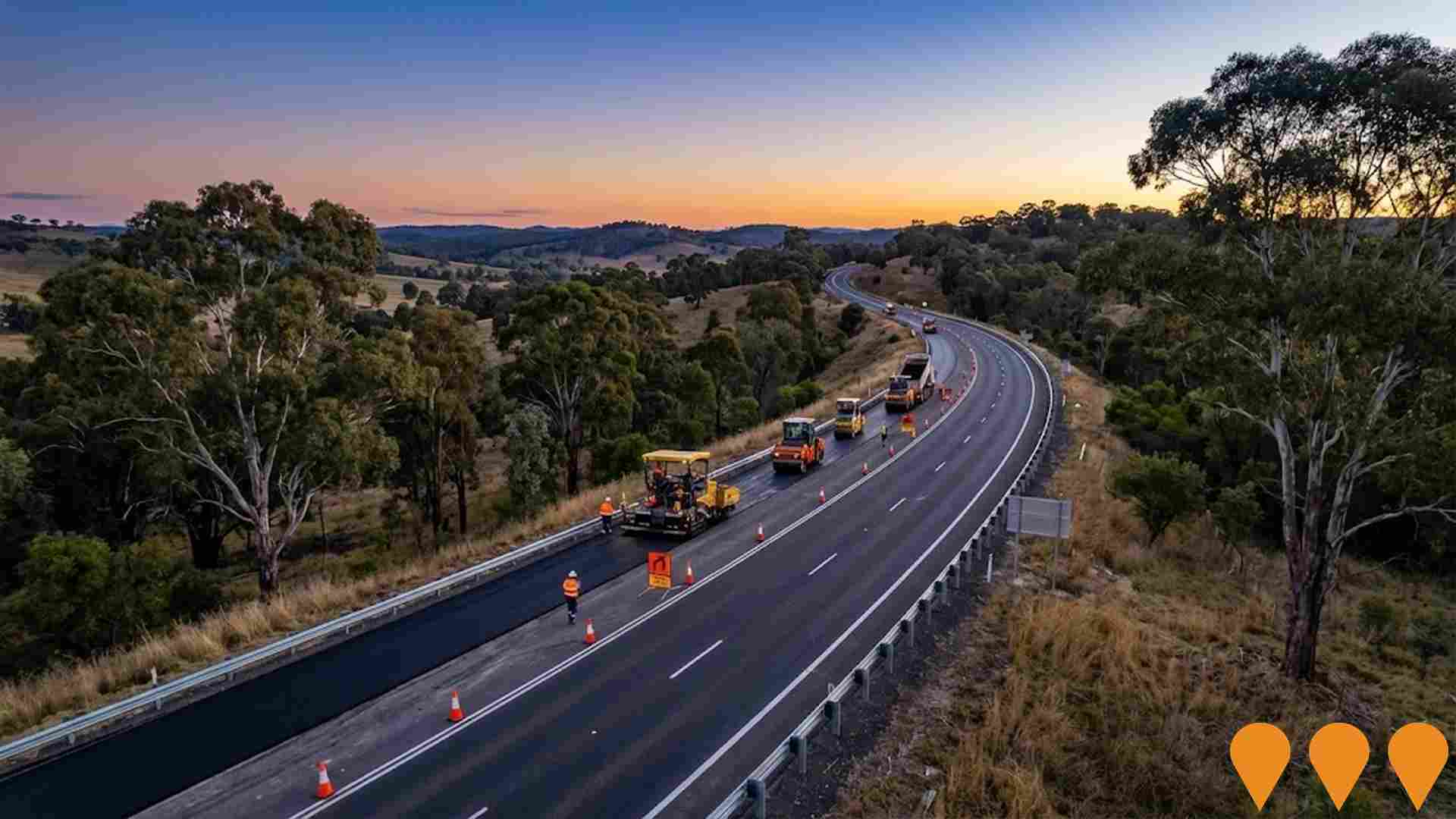 Transport & Logistics