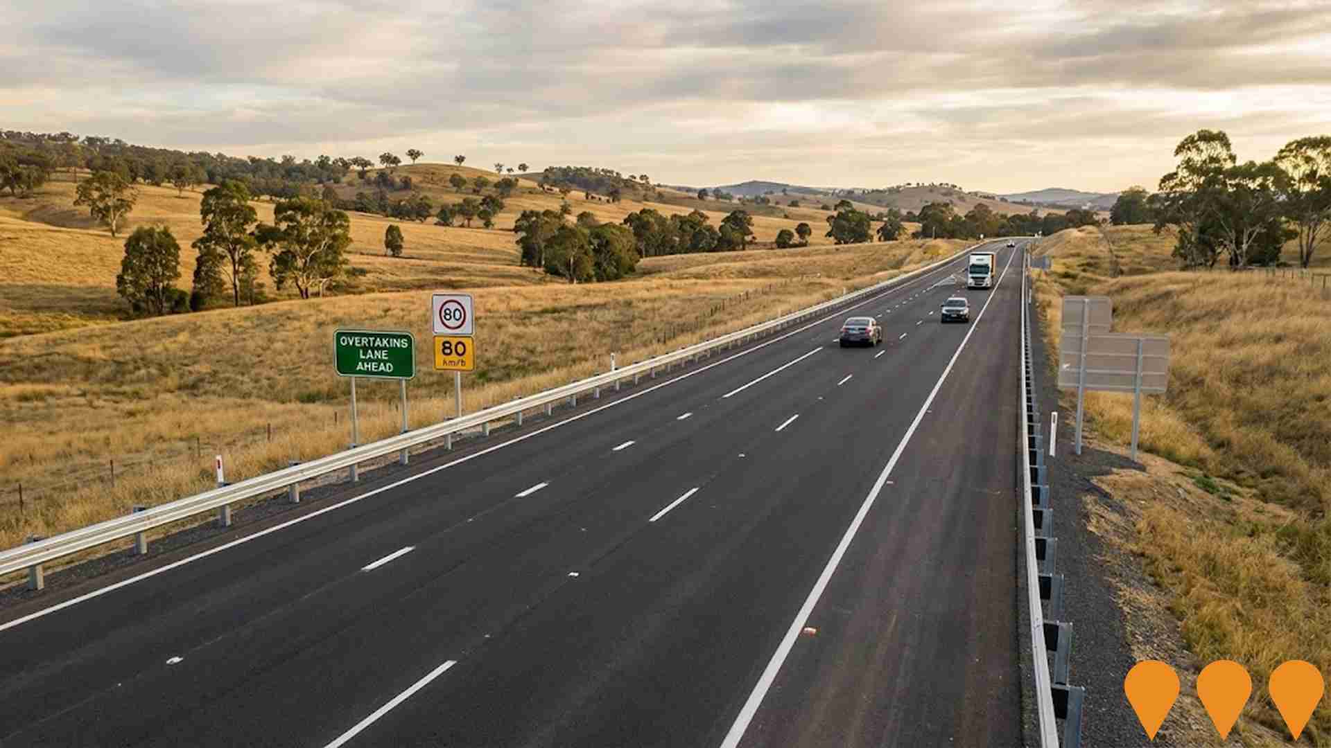 Transport & Logistics