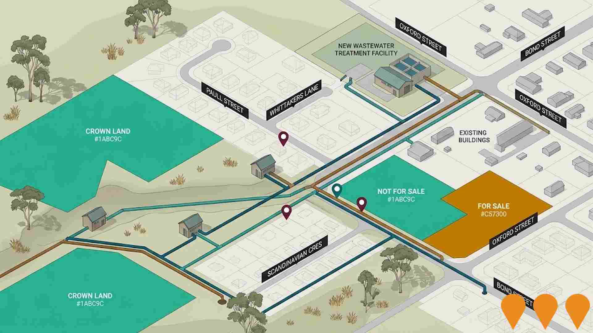 Environmental & Disaster Management