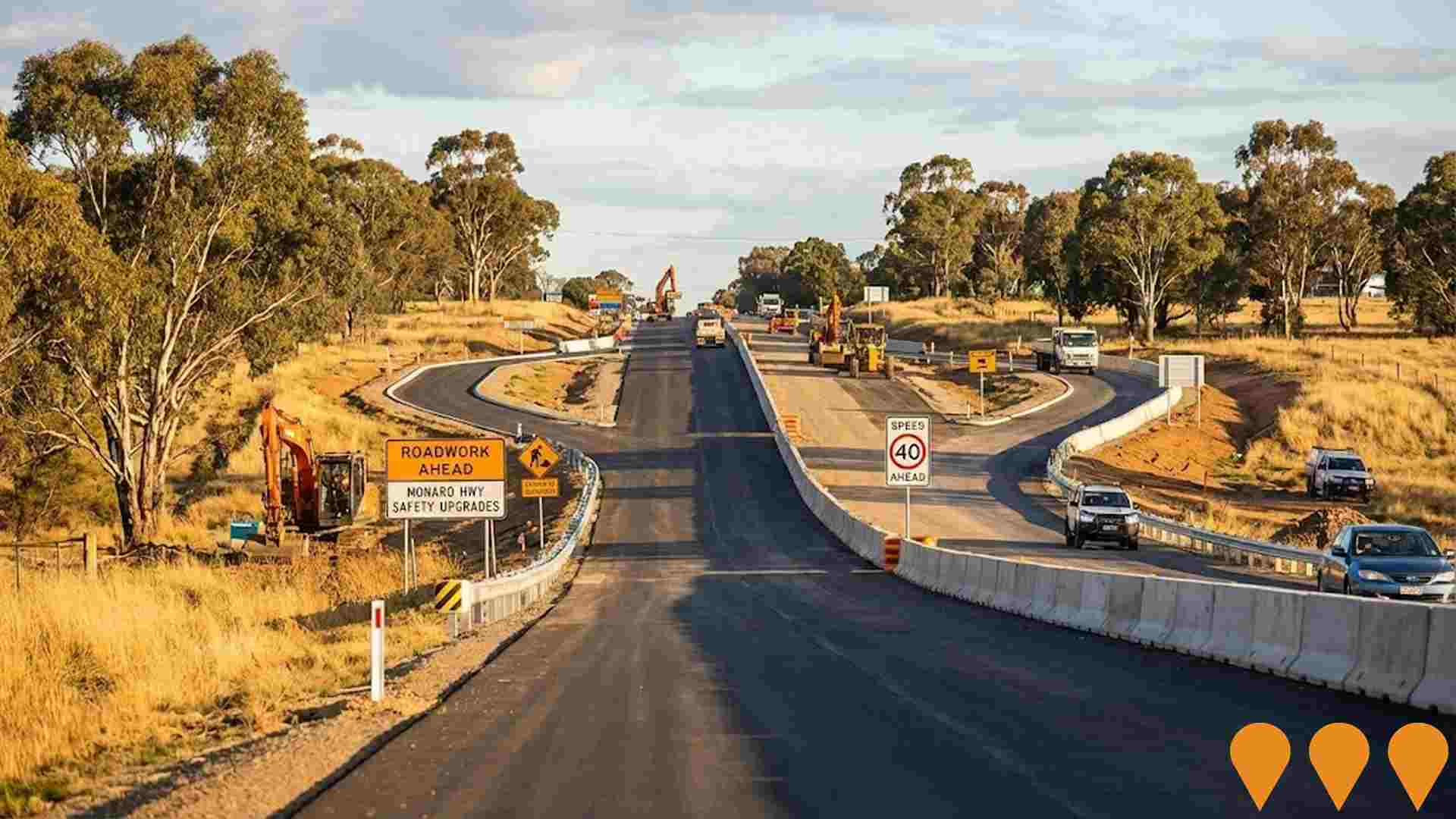 Transport & Logistics