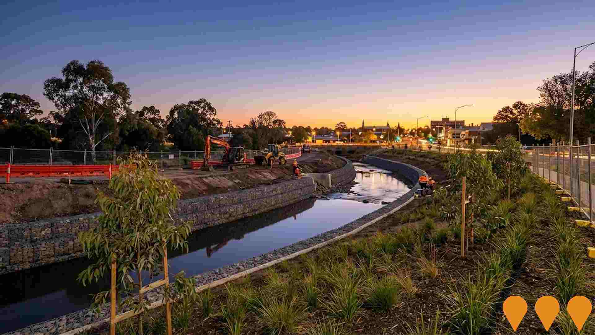 Environmental & Disaster Management