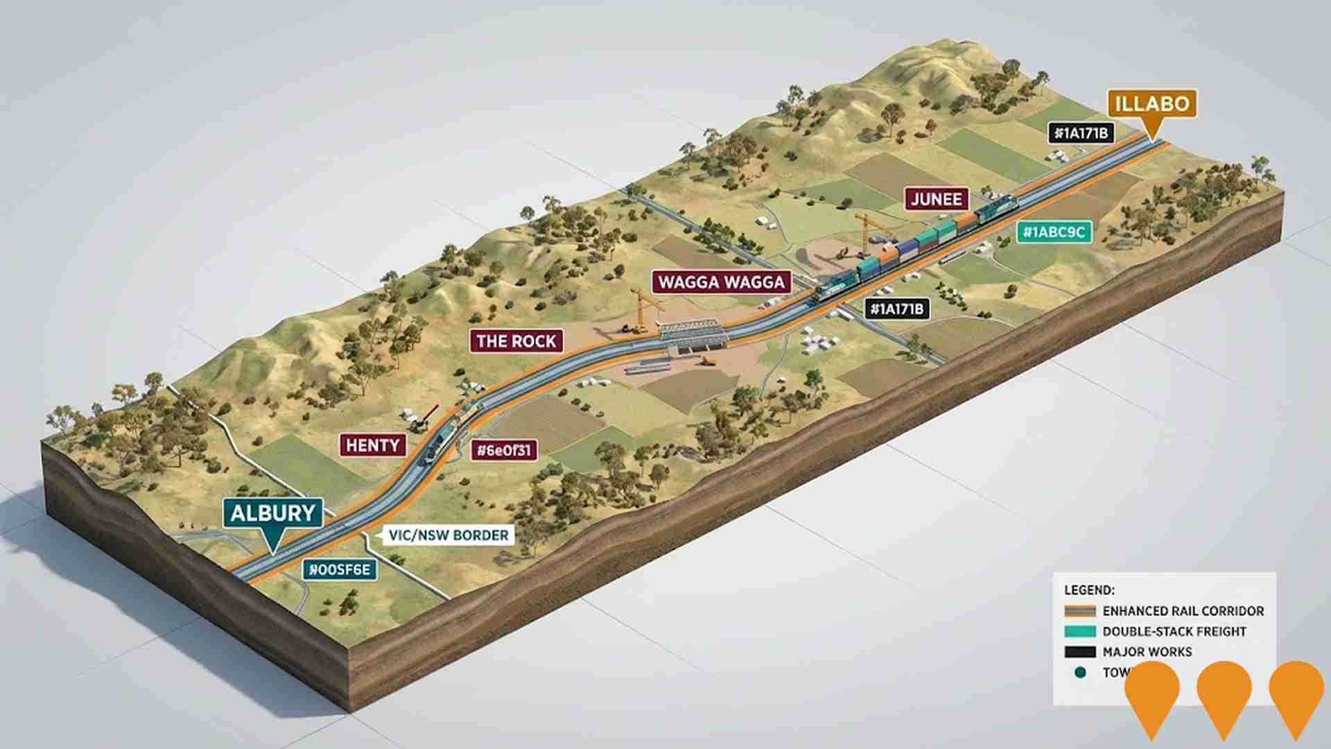 Transport & Logistics