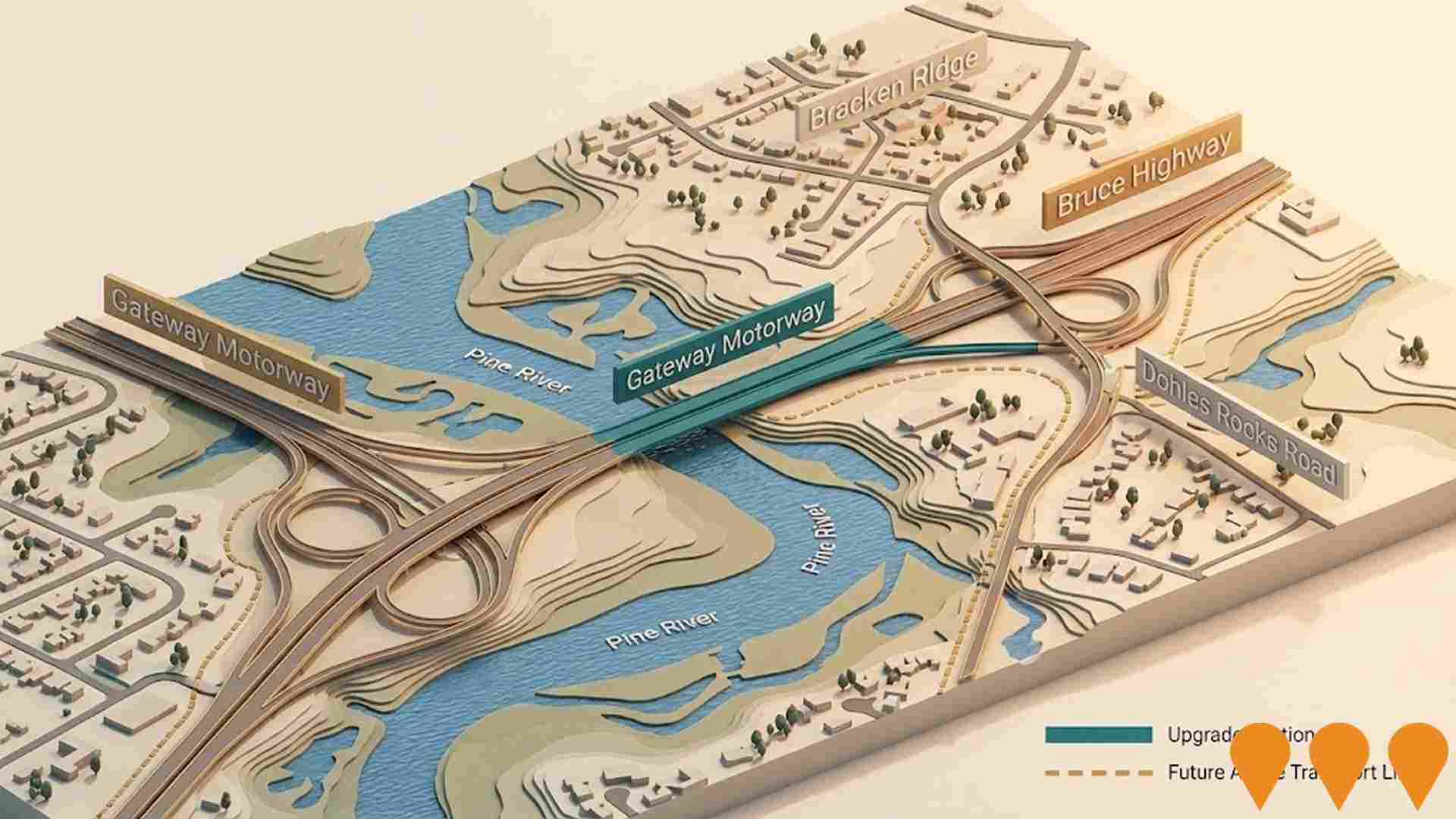 Transport & Logistics