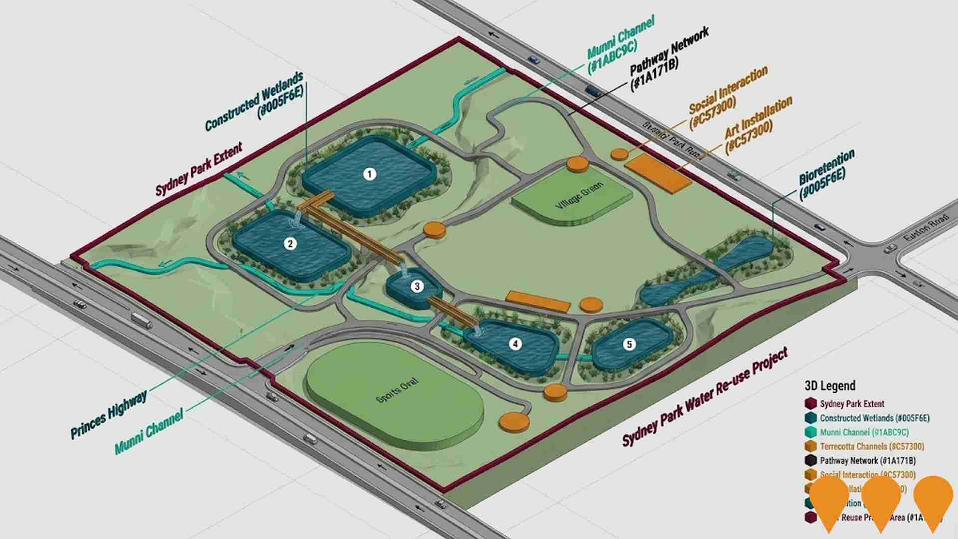 Environmental & Disaster Management