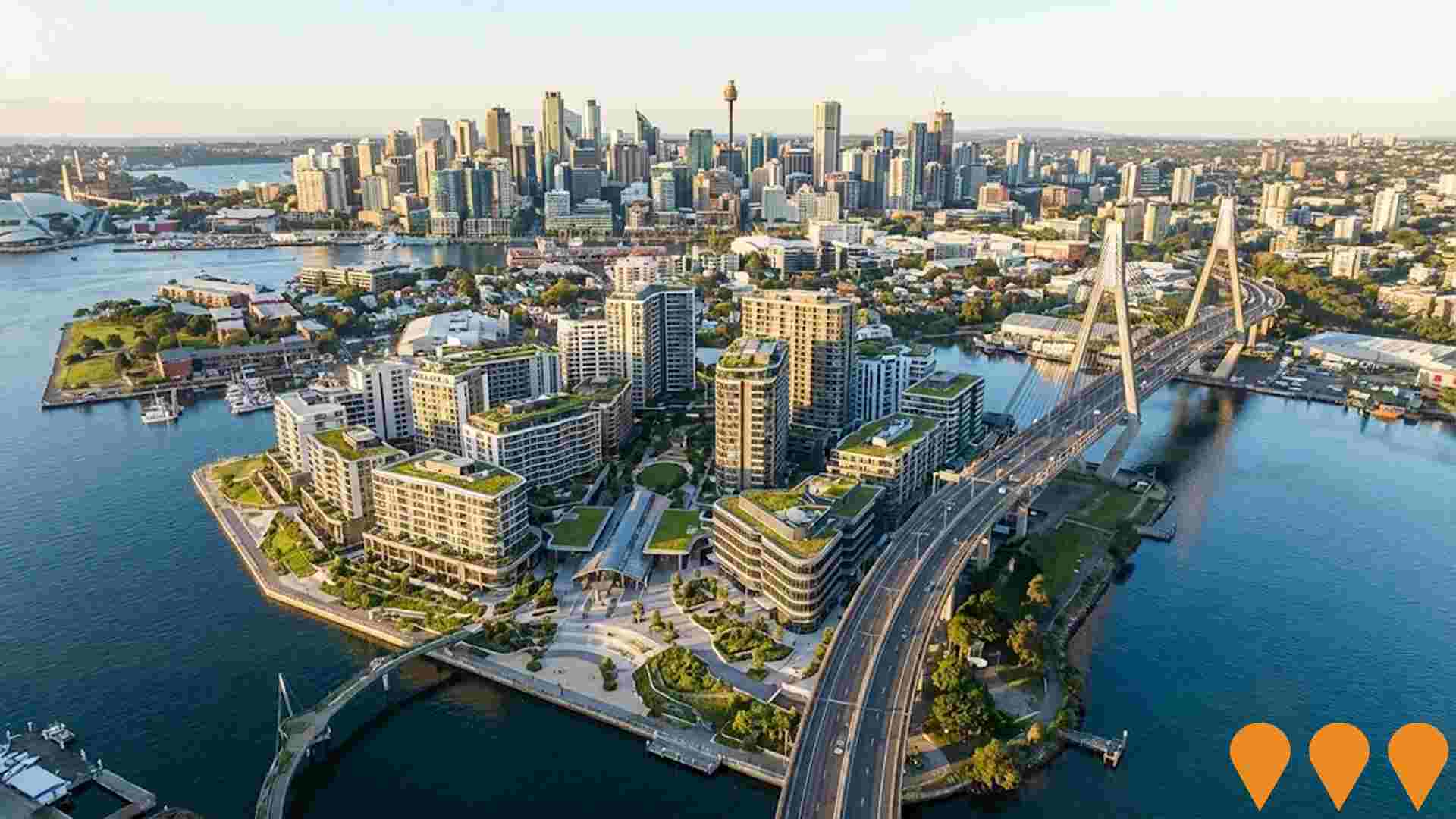 Transport & Logistics