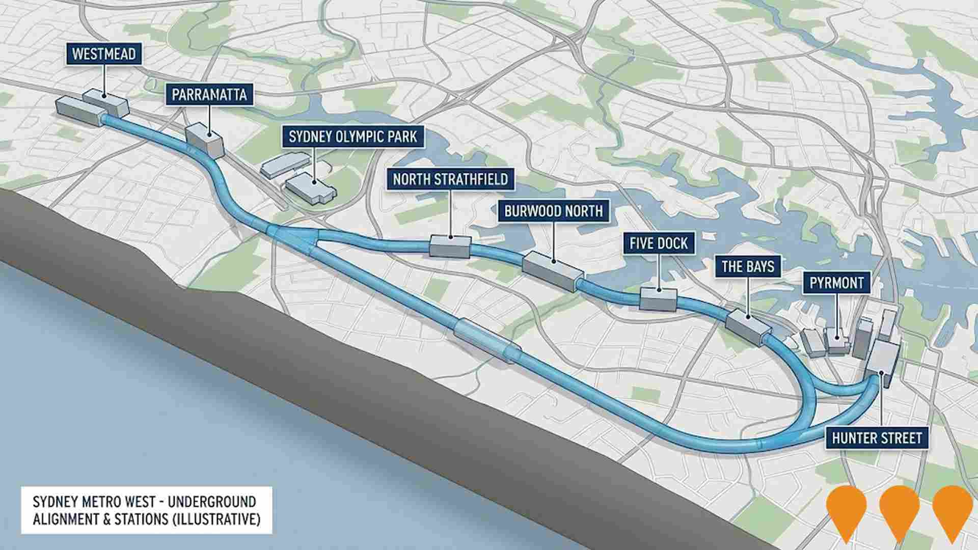 Transport & Logistics