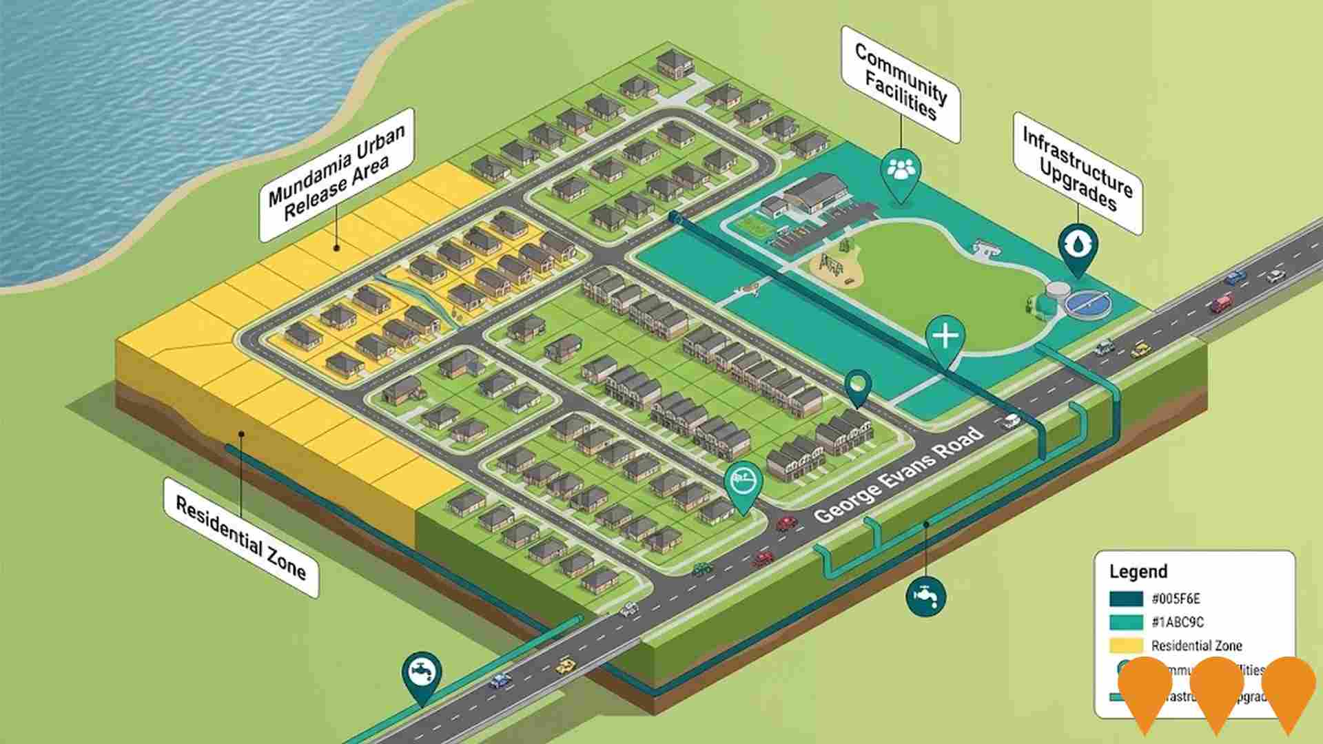 Residential Development