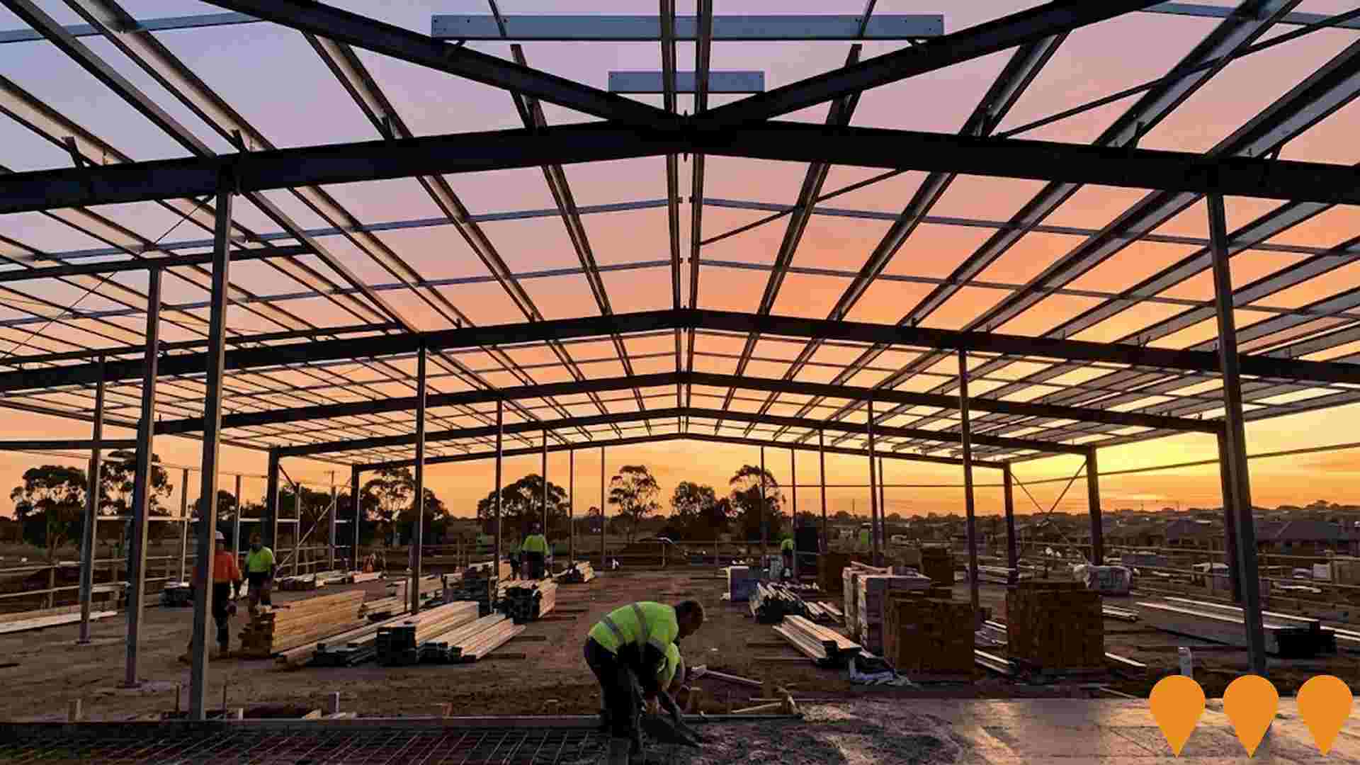 Education & Training