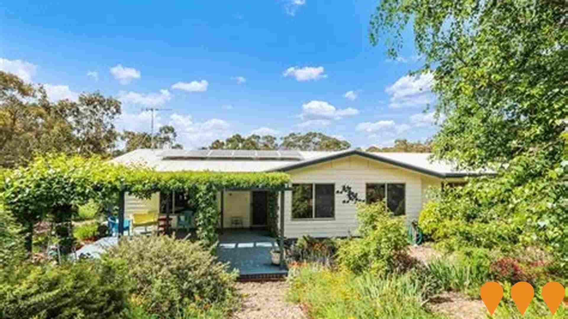 Communities, Precincts & Urban Renewal