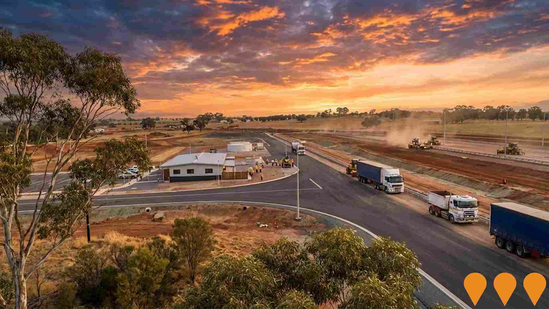 Transport & Logistics