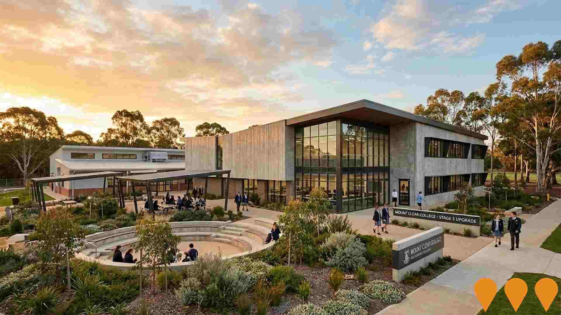 Education & Training