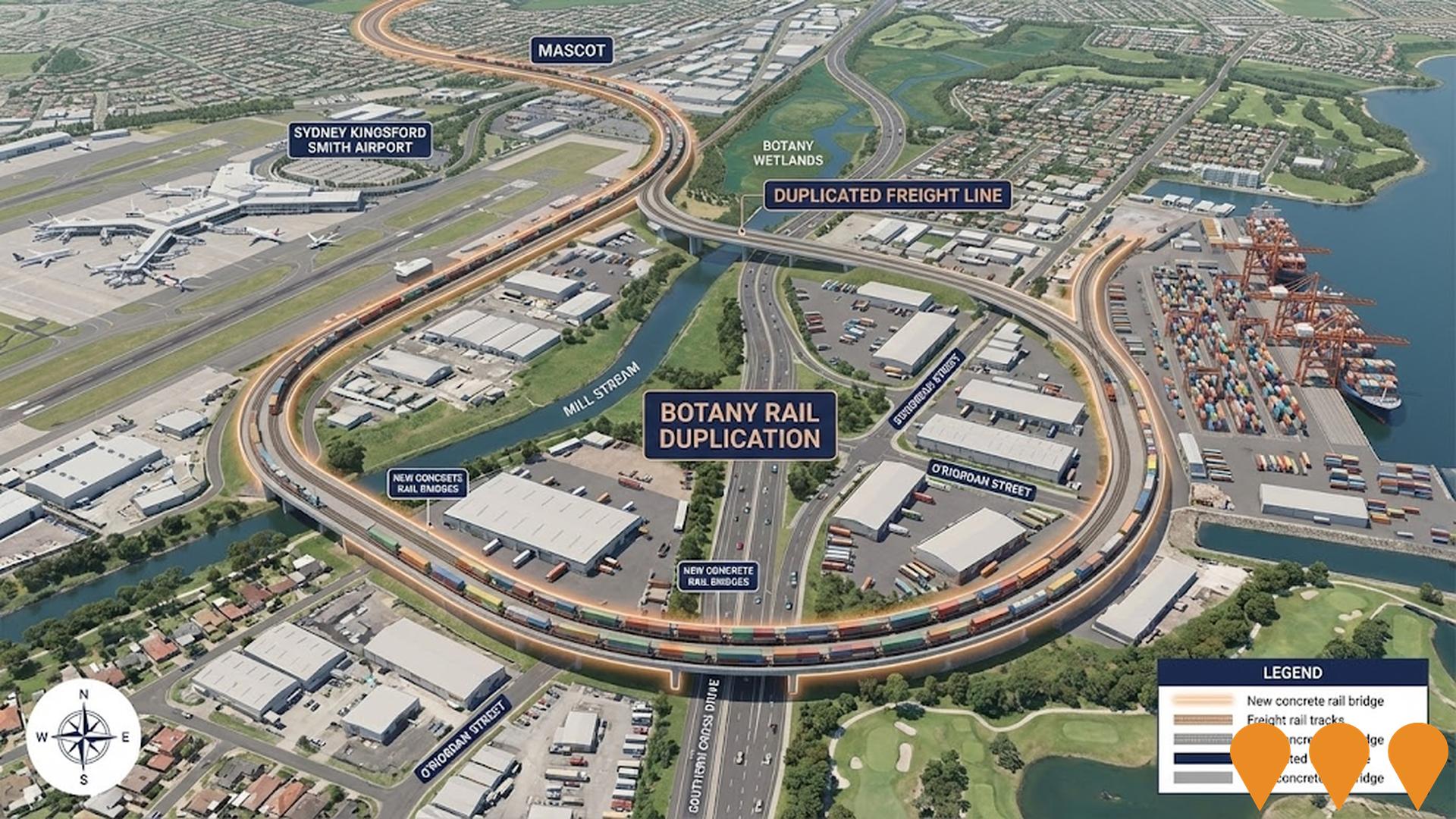 Transport & Logistics