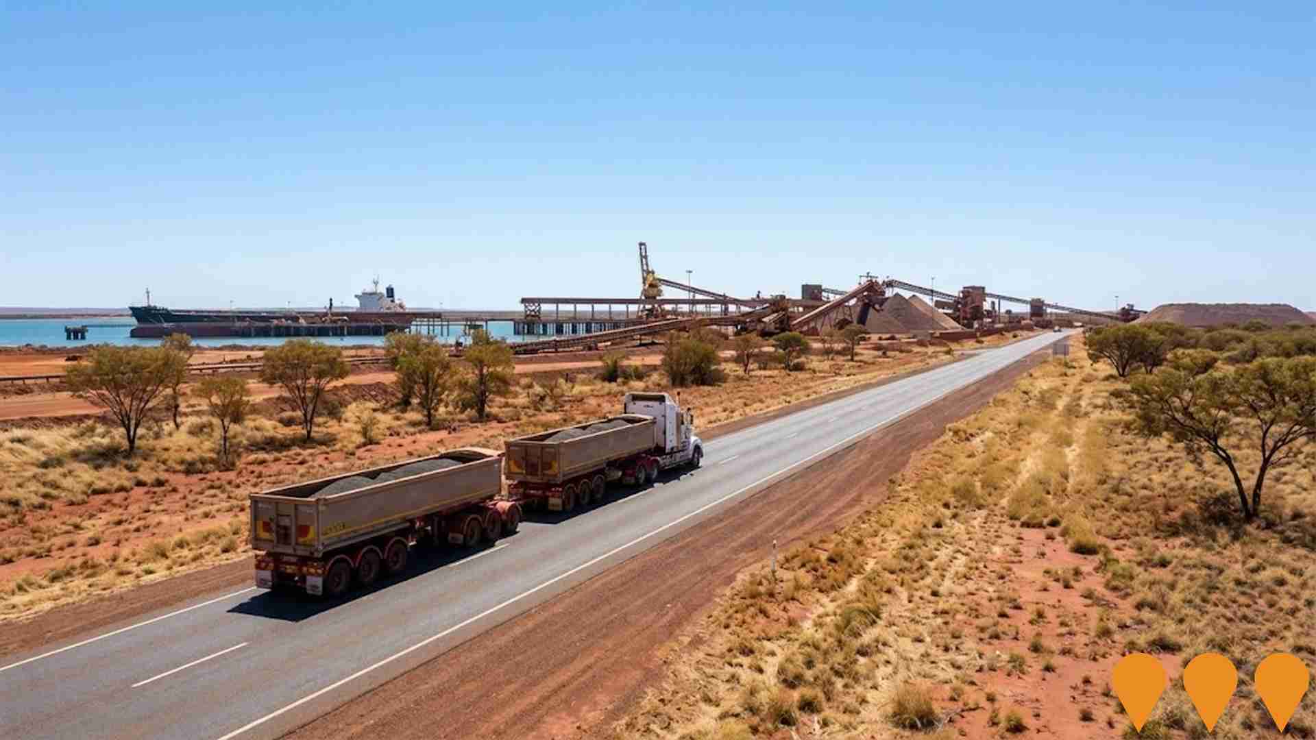 Transport & Logistics