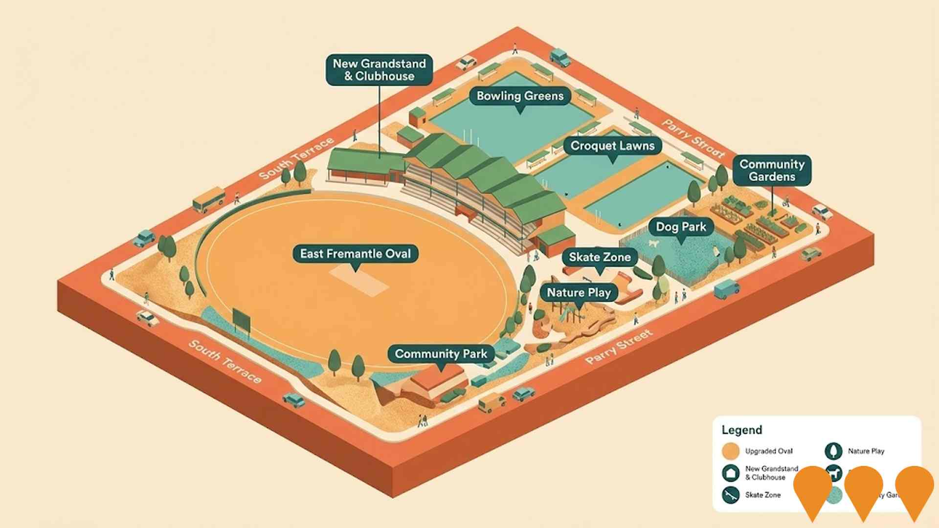 Communities, Precincts & Urban Renewal