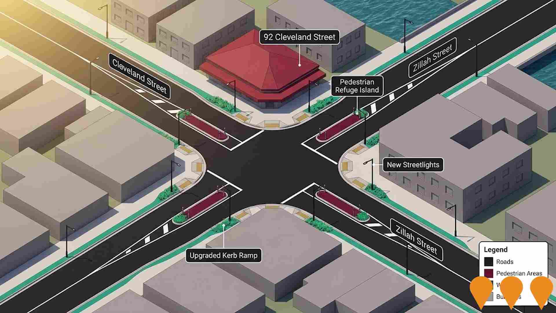 Transport & Logistics