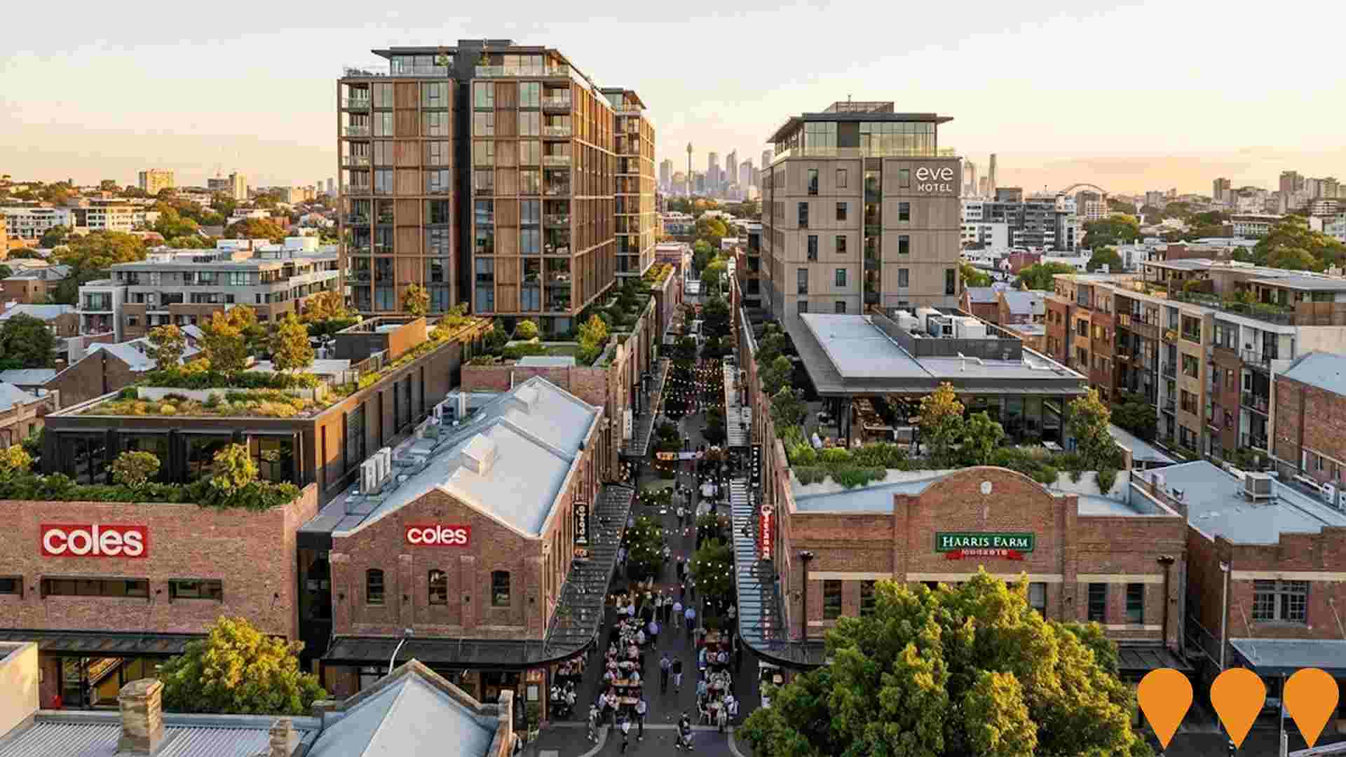 Communities, Precincts & Urban Renewal