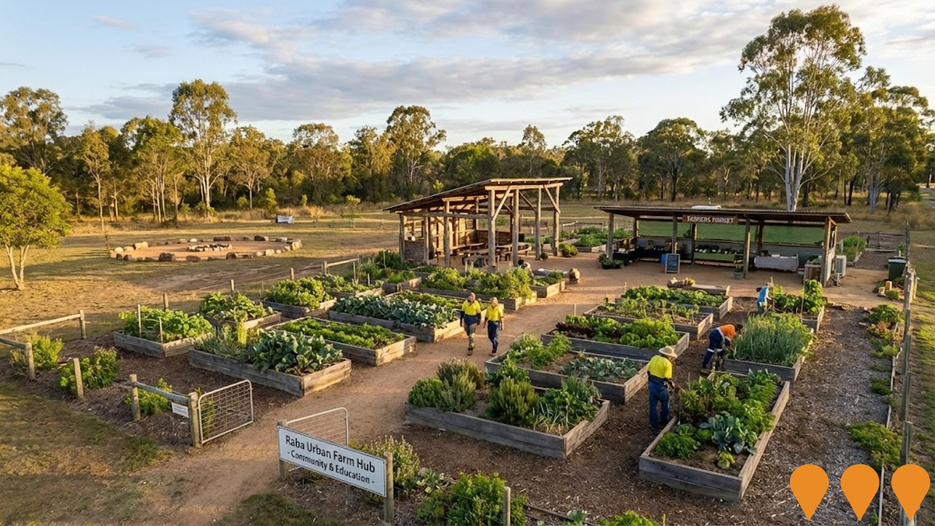 Agriculture & Rural Development