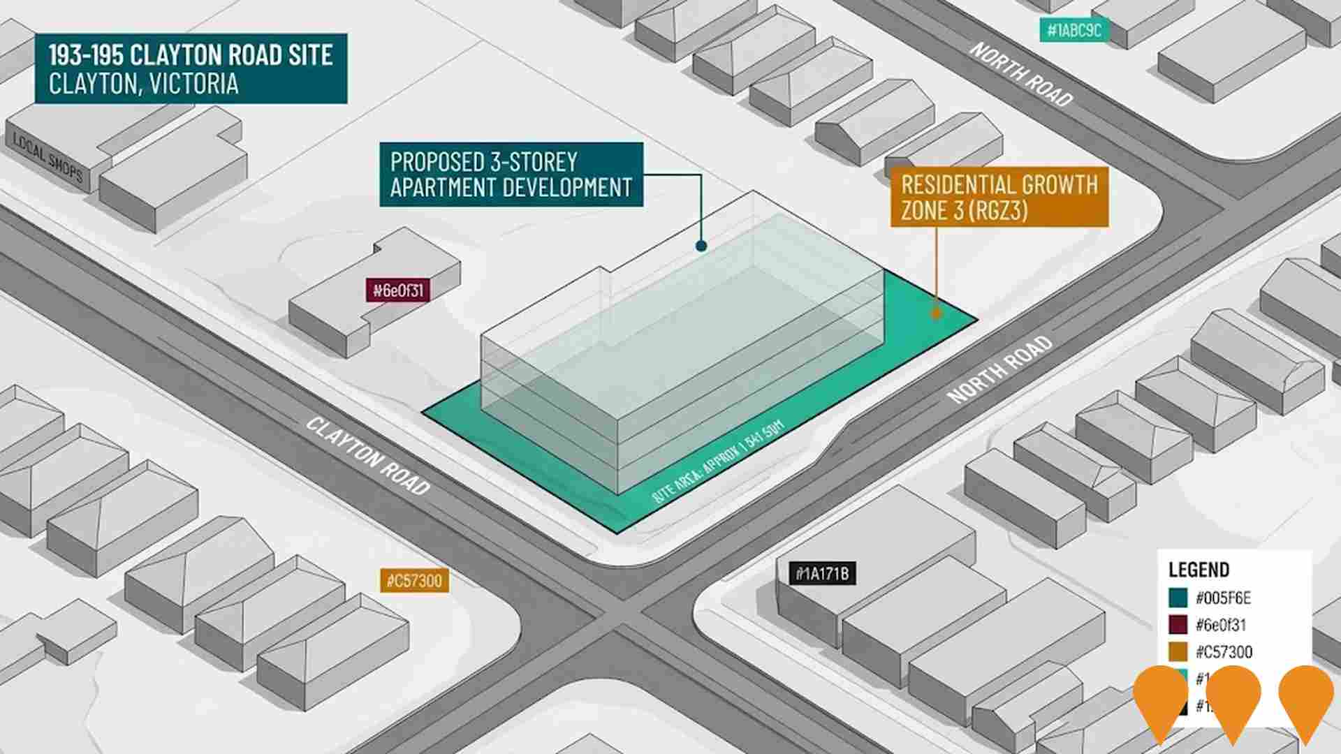 Residential Development