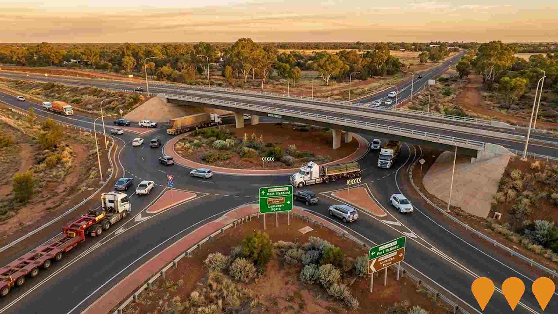 Transport & Logistics