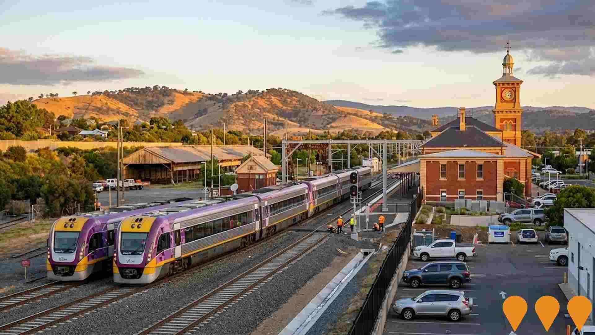 Transport & Logistics