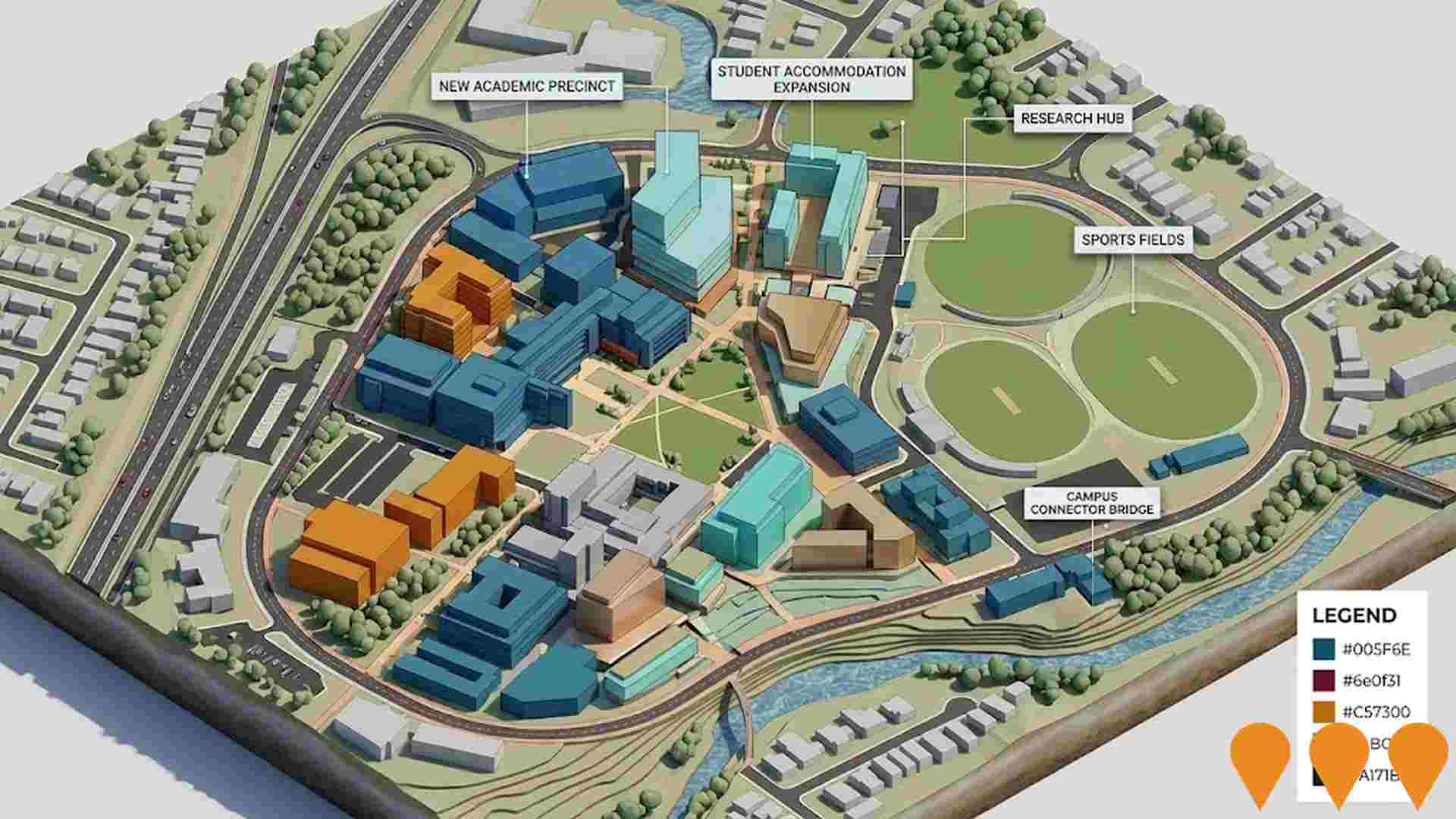 Education & Training