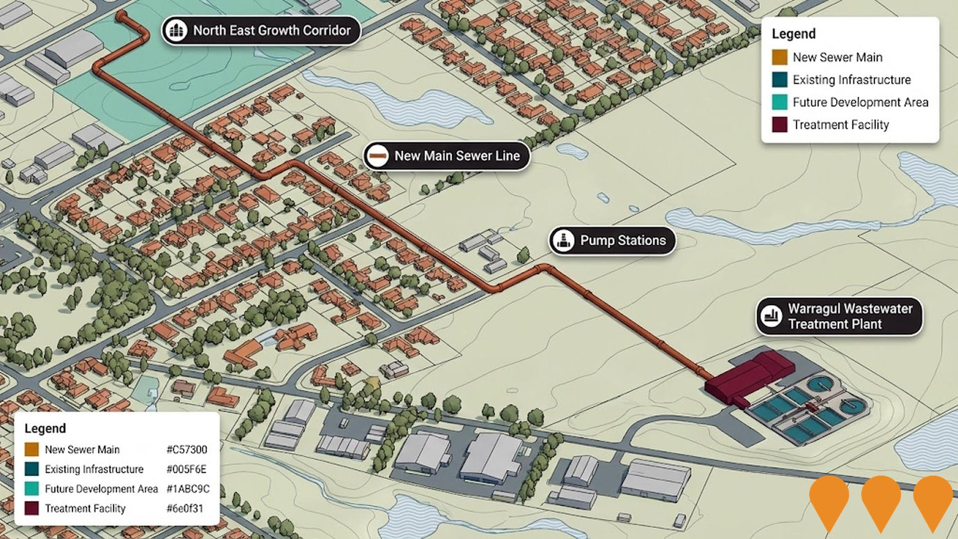 Environmental & Disaster Management