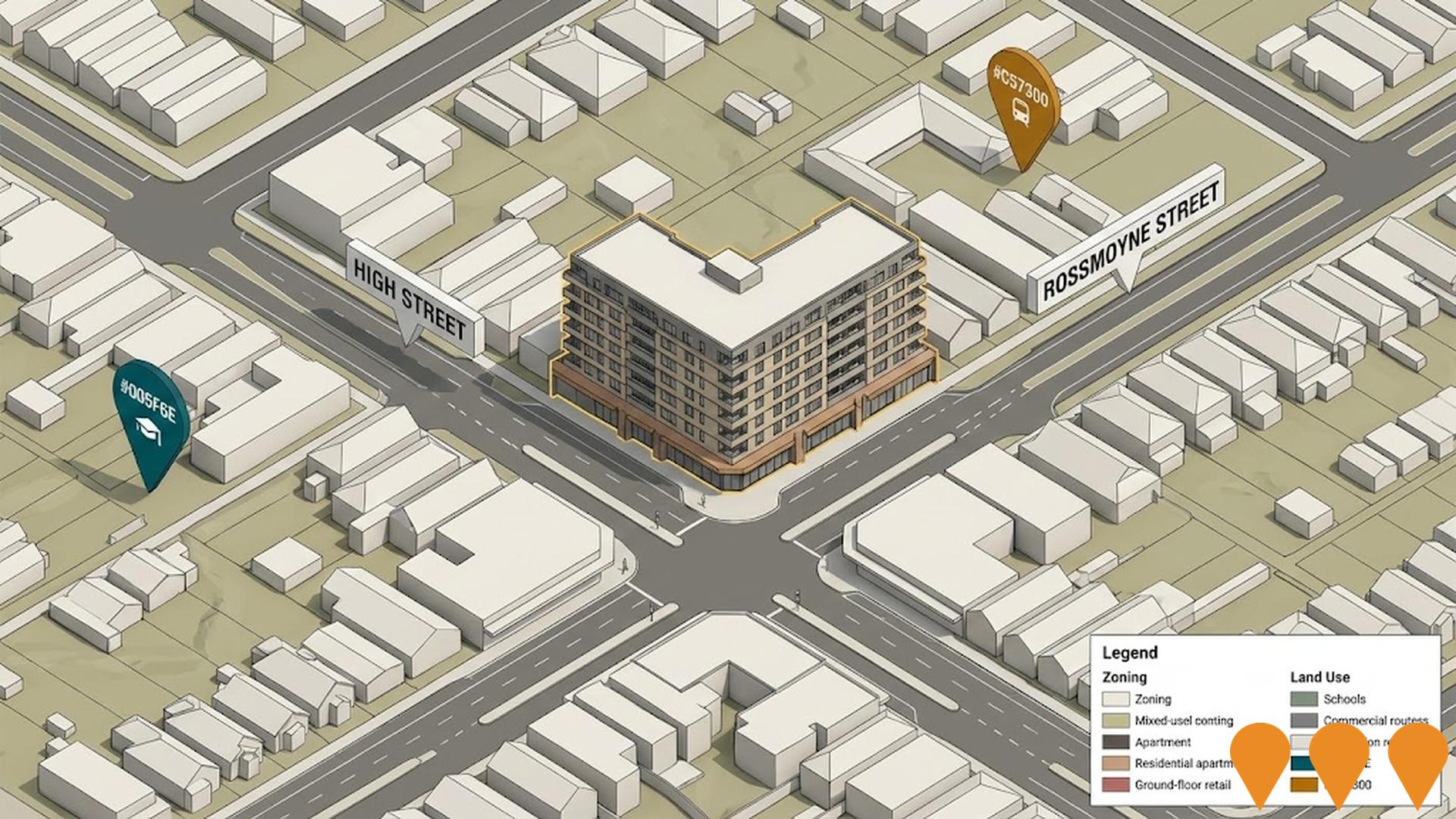 Communities, Precincts & Urban Renewal