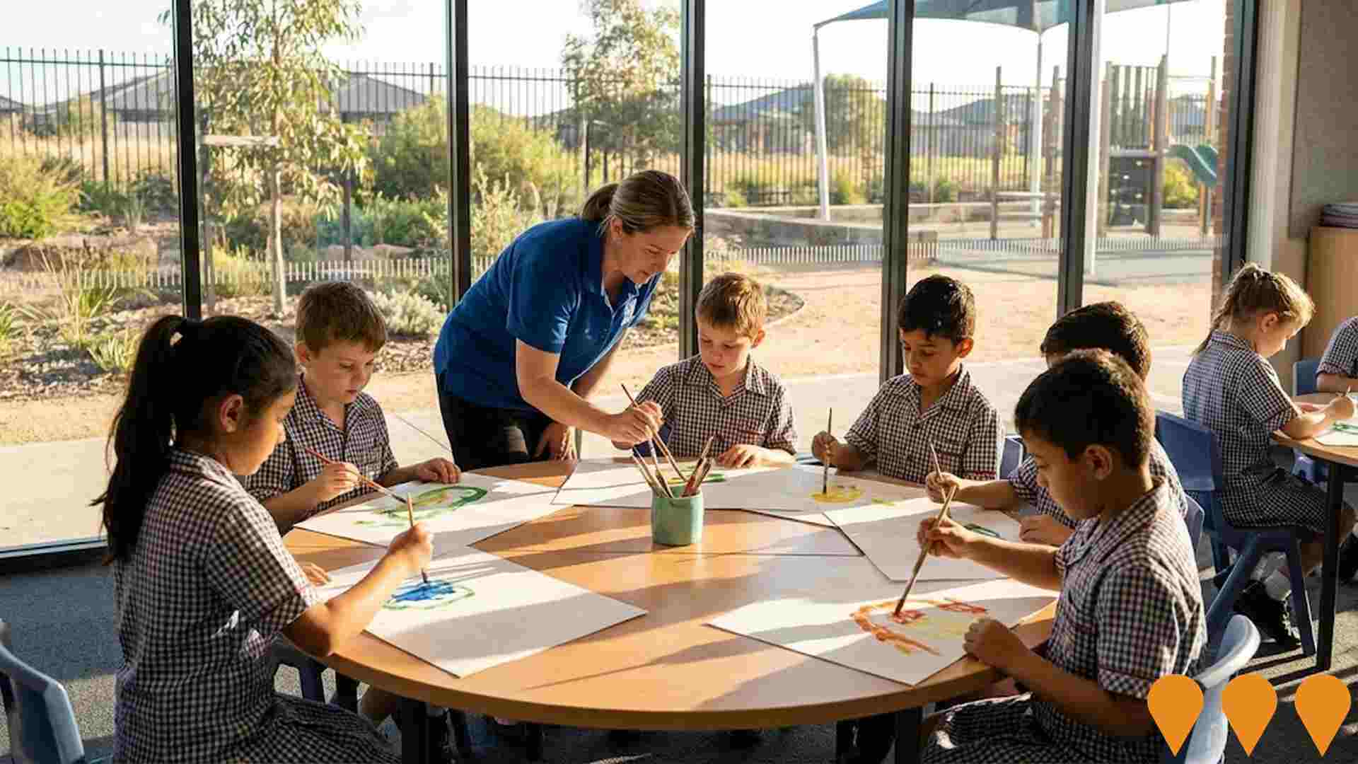 Education & Training