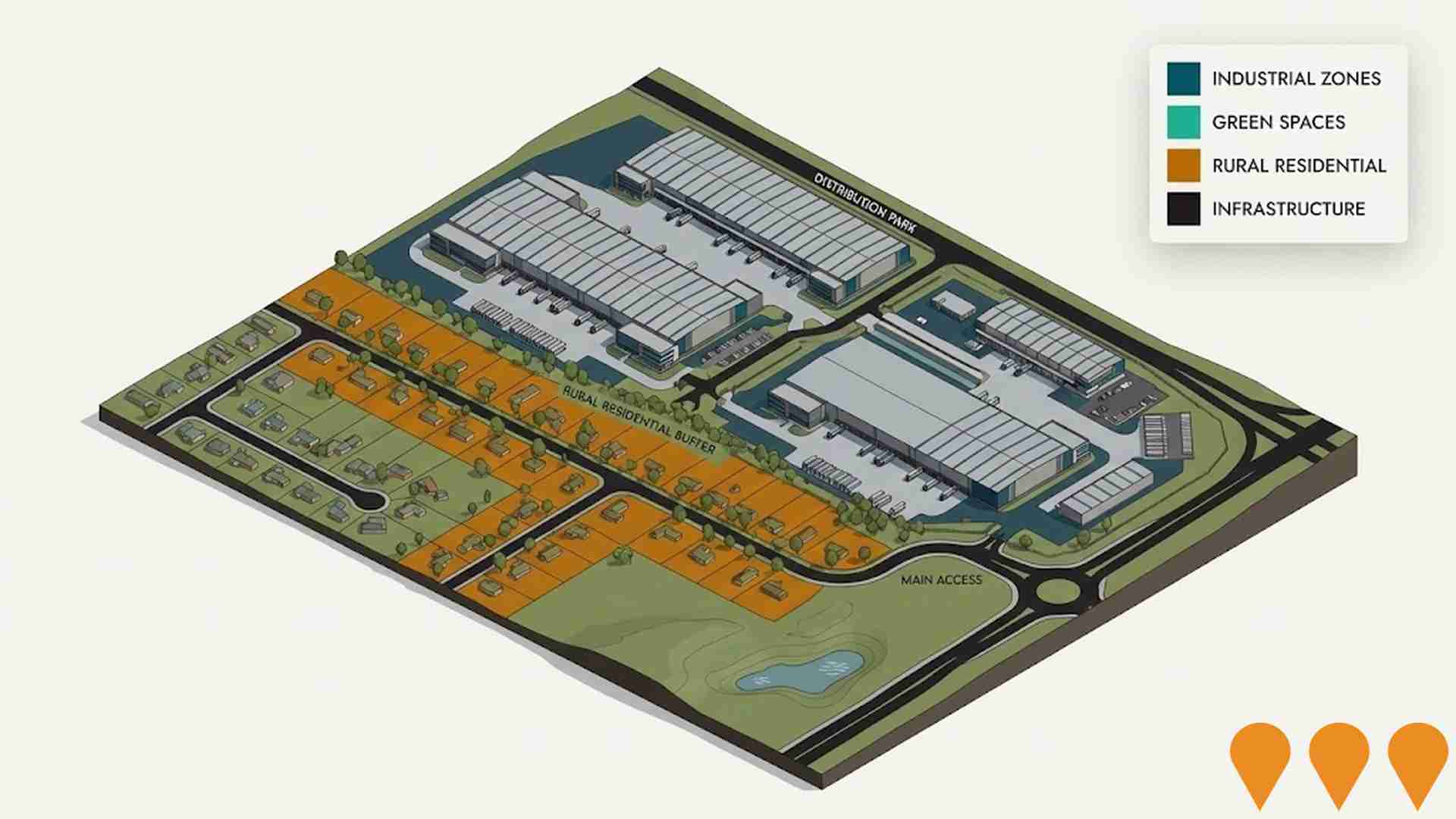 Transport & Logistics